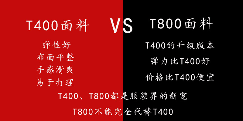 T400、T800區(qū)別